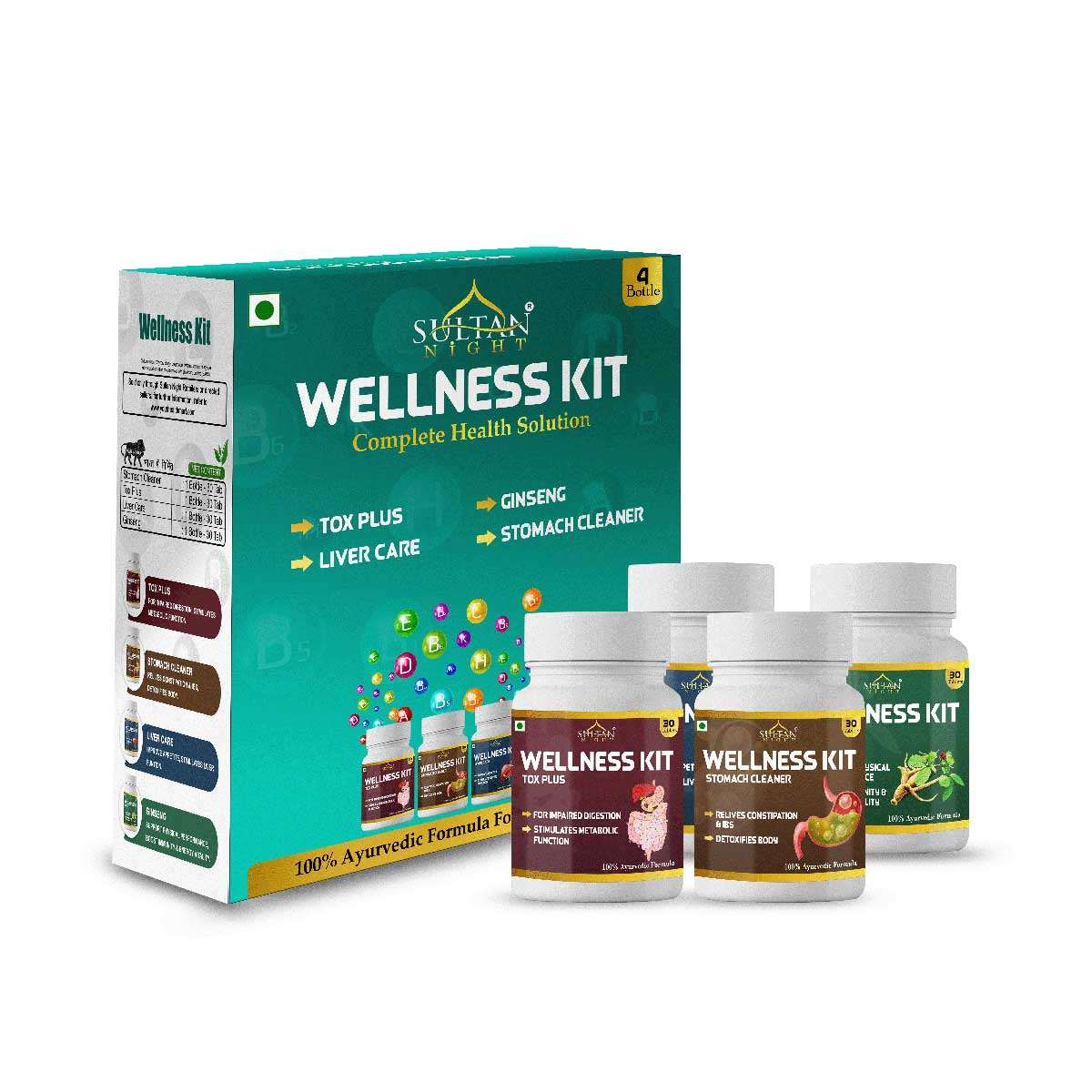  Corporate Wellness Kits Manufacturers in Haryana